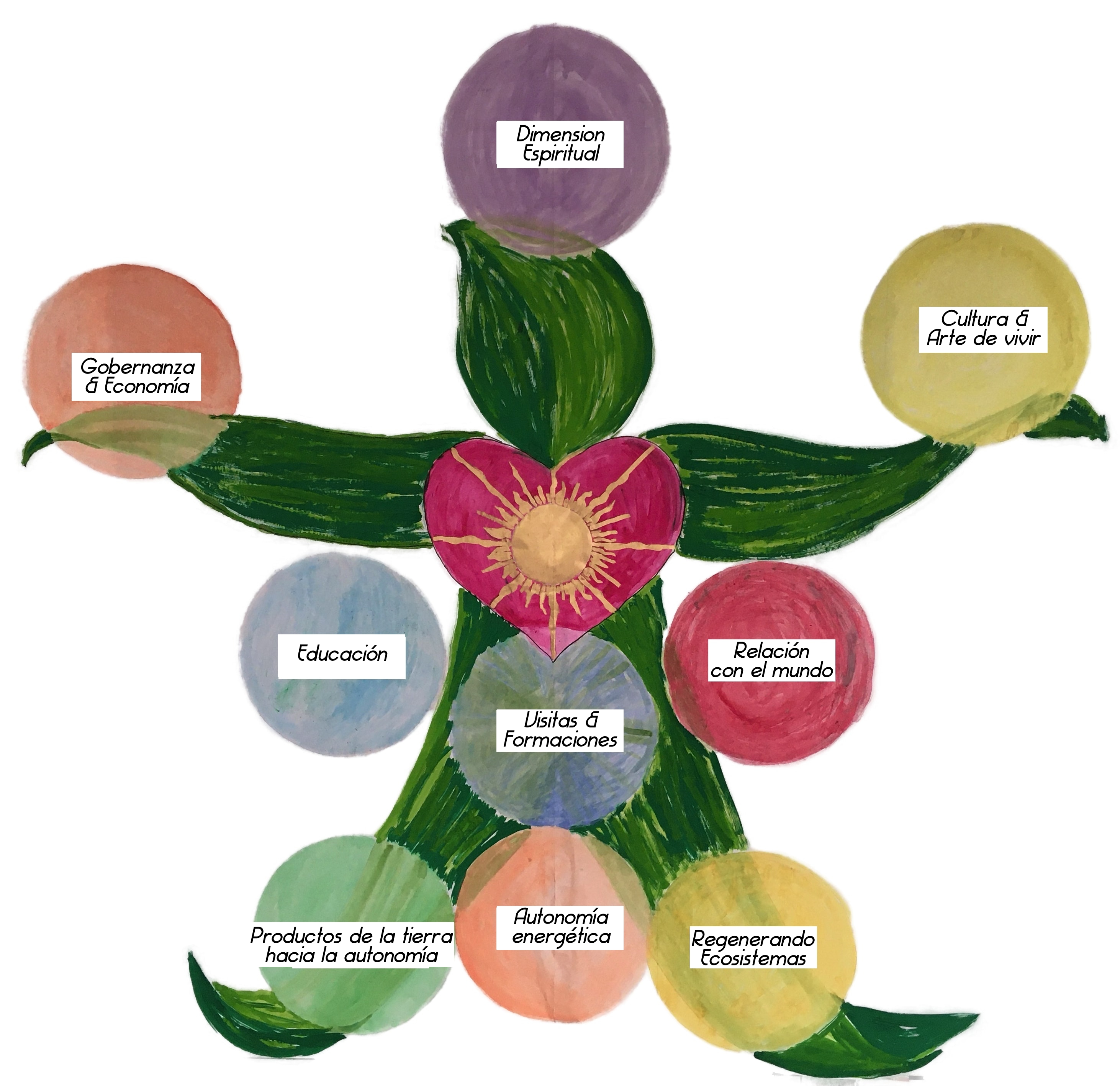 placeholder image-sq